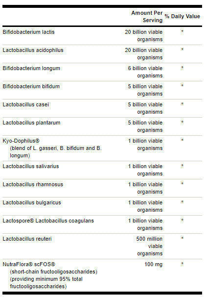Ultimate Probiotic Formula 66 miliarde CFU - 30 capsule