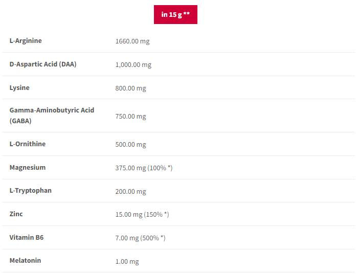 Rezistenta la somn profund | Formula concentrata de noapte - 240 de grame