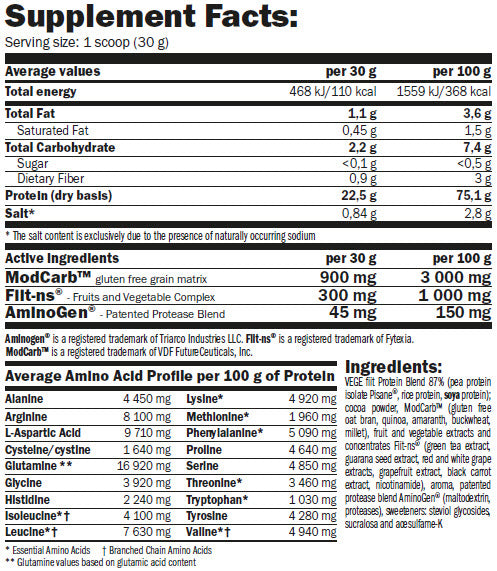 PROTEINĂ VEGEfiit - 2,00 kg