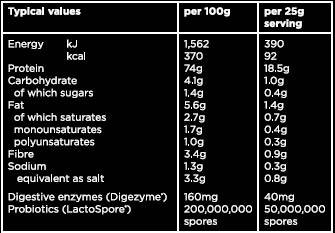 Proteine vegane 2100 grame