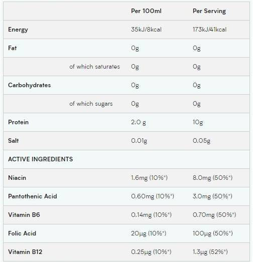 Apa cu proteine vegane - 500 ml