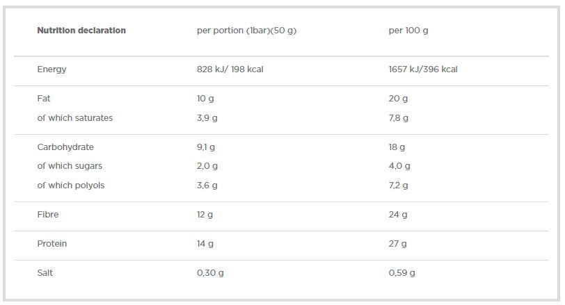 Cutie batoane cu proteine vegetale / 24 x 50 g - 0