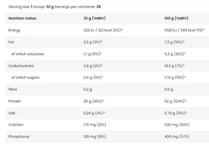 Proteine din zer | Concentrat de proteine din zer de calitate superioară - 908 grame