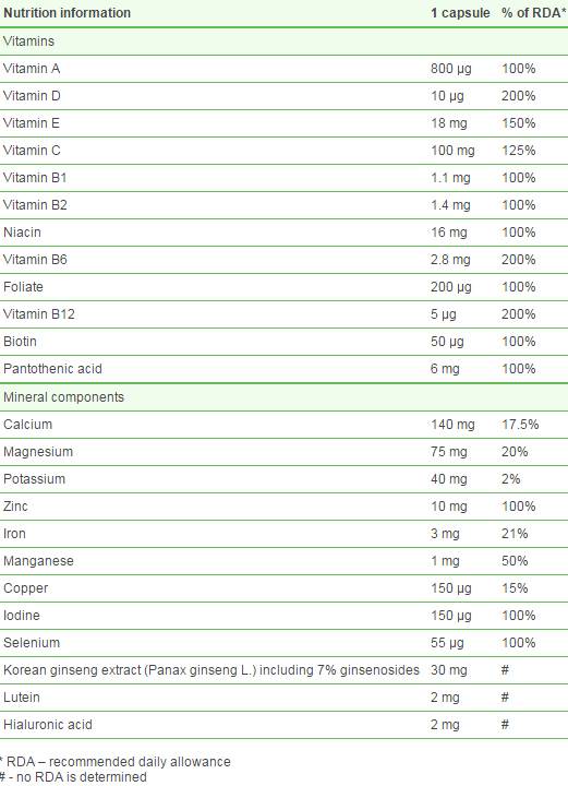 Vita-min Plus senior - 30 capsule