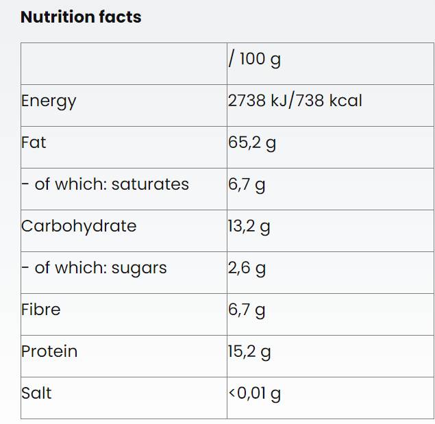 unt de nuci | Keto Friendly - 200 de grame
