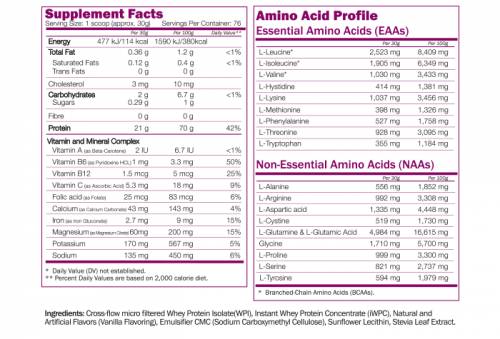 Proteine din zer - 2280 grame