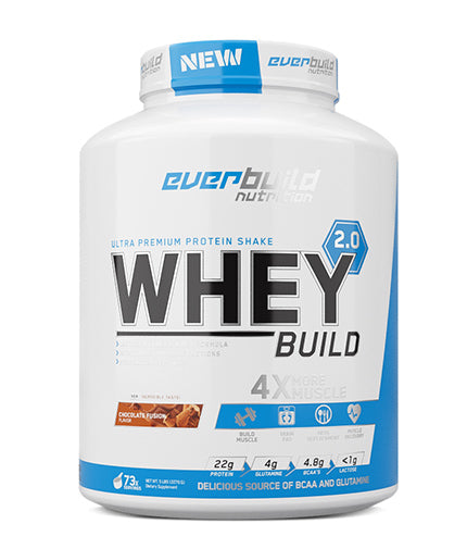 Proteine din zer Build 2.0 - 2.270 KG