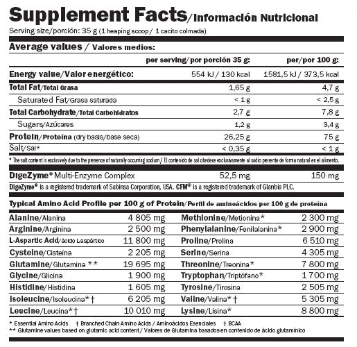Whey Pure Fusion - 4,00 kg