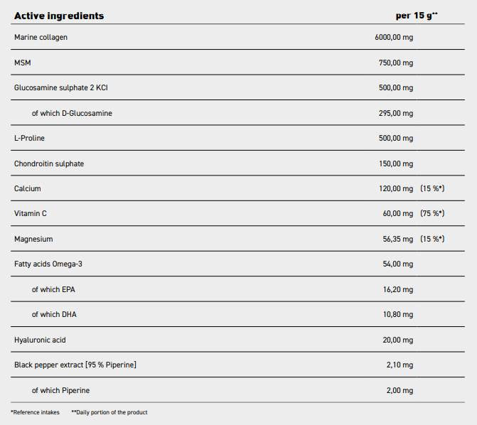 Flexi Move | Formula pentru frumusețe și articulații pentru femei cu colagen, glucozamină, MSM, condroitină și acid hialuronic - 300 de grame