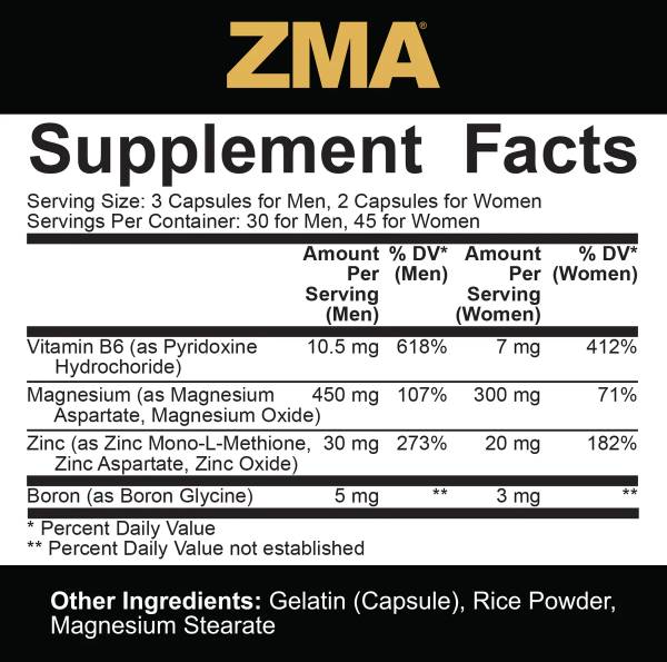 ZMA cu bor | Seria Core - 180 de capsule