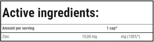 Gluconat de zinc 15 mg - 90 capsule