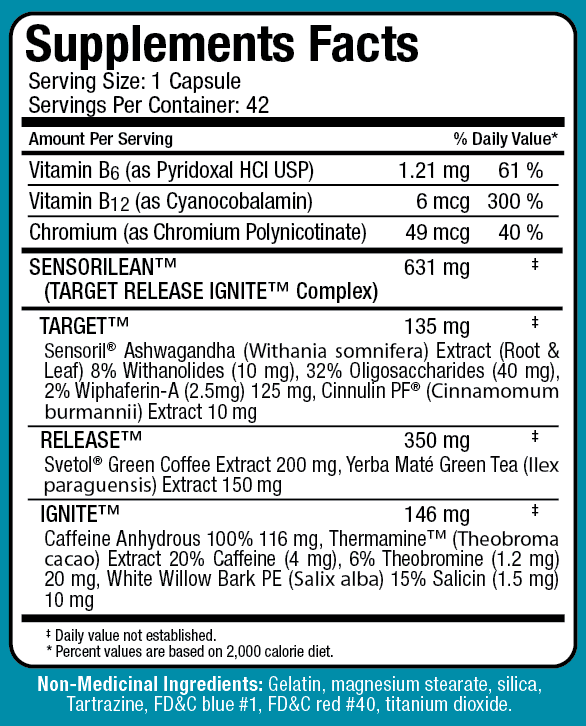 RapidCuts Femme 42 capsule