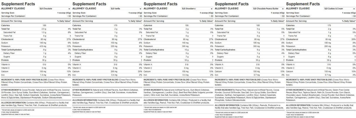 All Whey Classic - 2340 grame