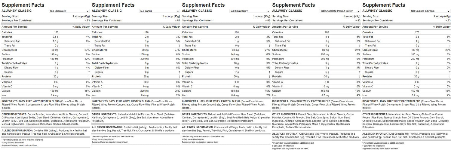 All Whey Classic - 2340 grame
