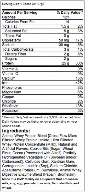 Zer animal - 2270 grame