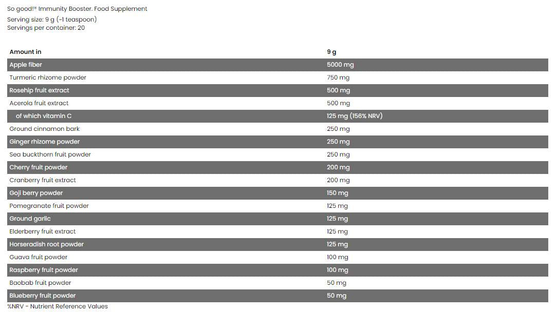 Imunitate Booster / So Good Superfoods - 180 de grame