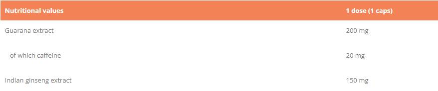Ashwagandha + Guarana | Anti Stres, Focalizare și Energie - 30 capsule