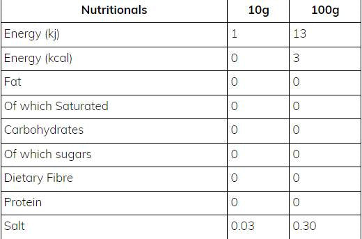 Sirop Skinny | Toffee Apple 425 ml