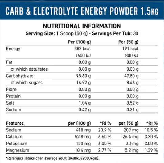 Respirație de rezistență | Energie de carbohidrați și electroliți - 1500 de grame