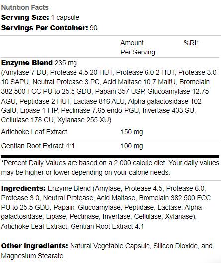 Digest Aid | cu anghinare si gentiana - 90 capsule