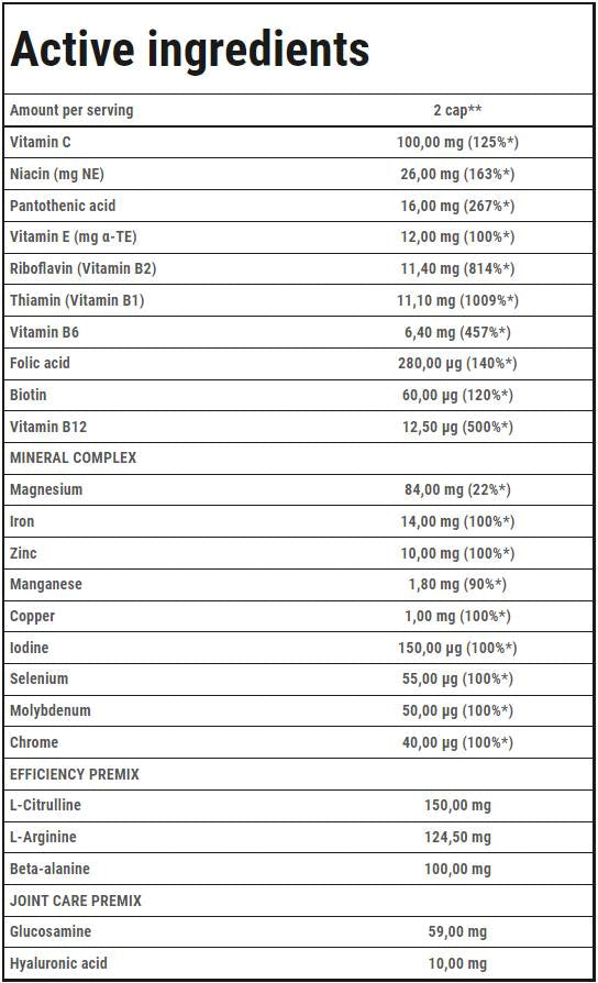 Runner's Multivitamin Endurance - 90 de capsule