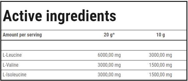 BCAA de mare viteză | Matrice BCAA solubilă - 10 grame
