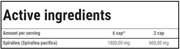 Citrat de magneziu 200 mg / 250 comprimate.