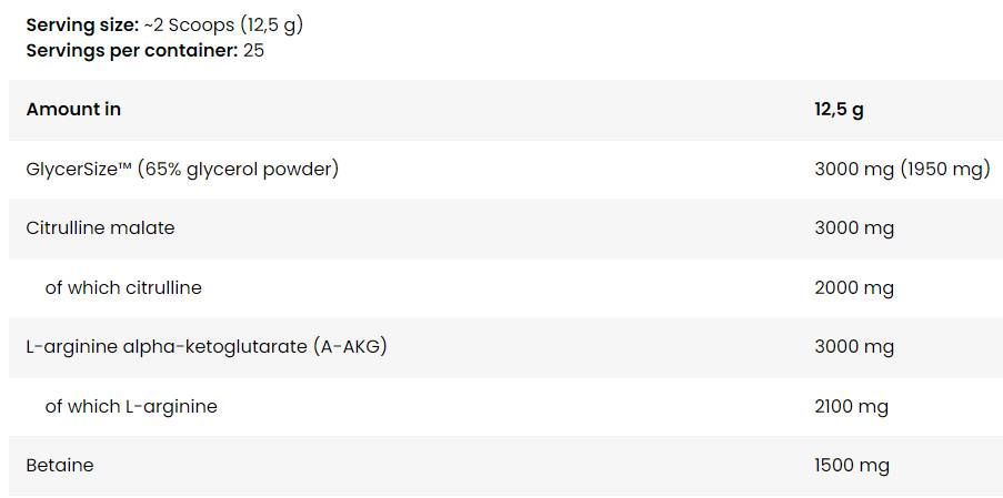 Pompă anabolizantă pe scenă | Formula de pre-antrenament fără stimulare - 313 grame