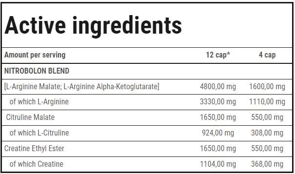 Nitrobolon | Capsule înainte de antrenament fără stimulente - 150 capsule
