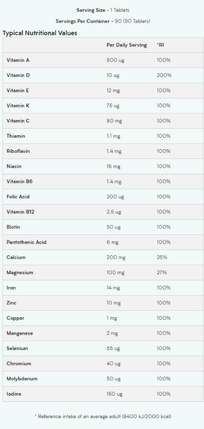 Multivitamine A - Z - 90 tablete