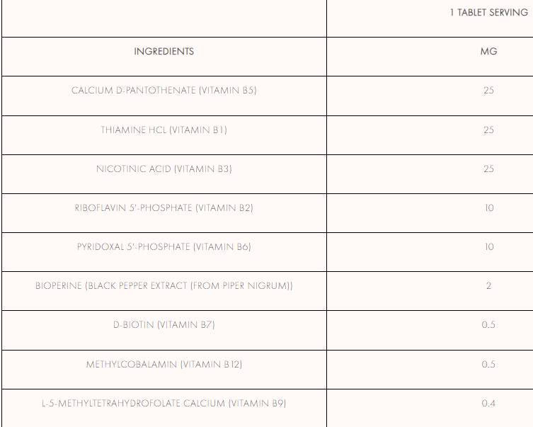 Complex de vitamina B avansat - 120 de tablete