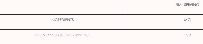 COQ10 lipozomal 200 mg - 150 ml