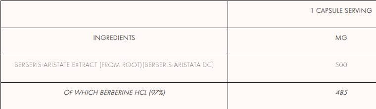 Berberine HCL 500 mg - 60 capsule