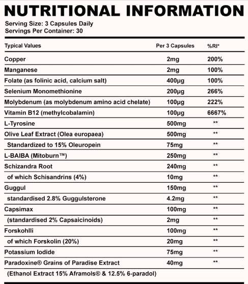 Stiva tiroidiană | cu Guggul si Olive Leaf 90 capsule
