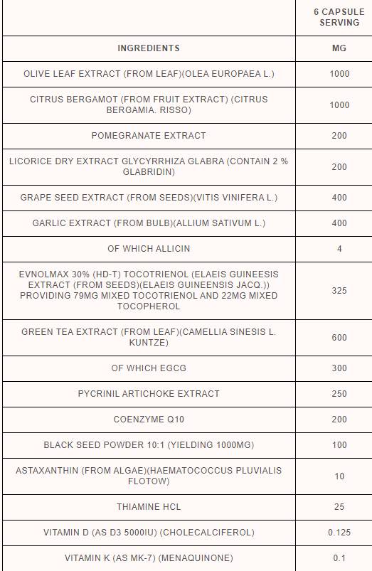 Stiva de inimă | cu frunza de maslin si bergamota 180 capsule