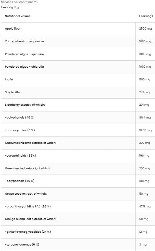 Extra Green Detox | Formula detoxifianta verdeturi 200 grame