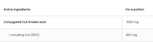 CLA 1000 - 90 capsule de gel