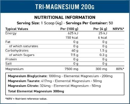 Pulbere de tri-magneziu | Bisglicinat, Taurat și Citrat - 200 de grame