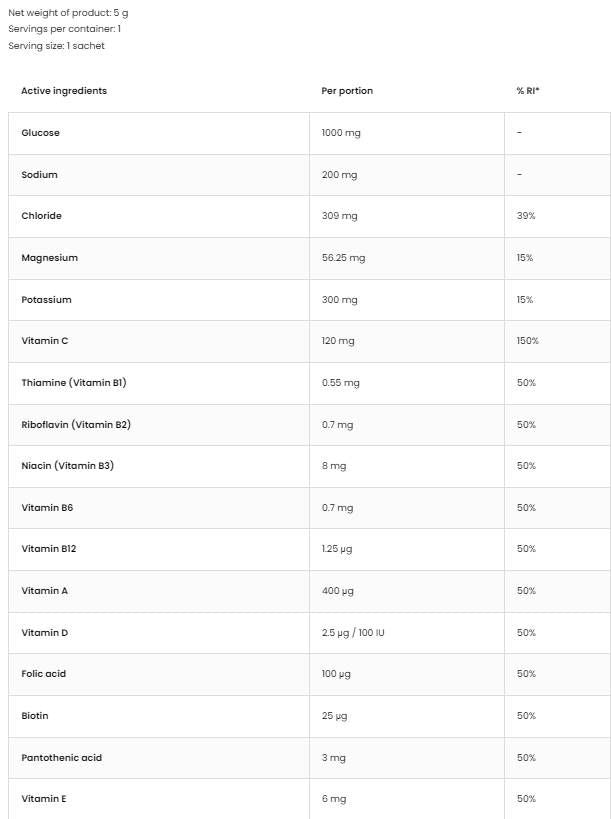 Izotonic | Plicuri de amestec de electroliți - 30 x 5 grame