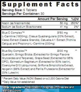 CLA cu ceai verde plus L-Carnitine Sport Edition / 60 de capsule