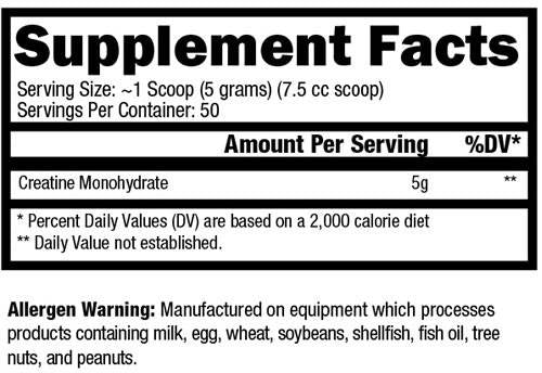 CREA mai mult 250 de grame