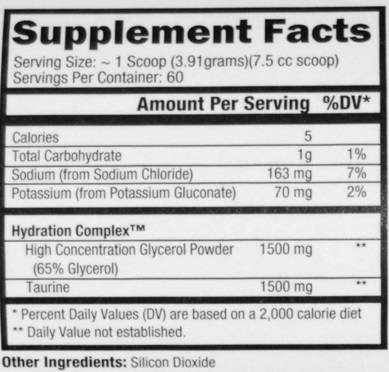GlycerGrow NOU! - 234 de grame