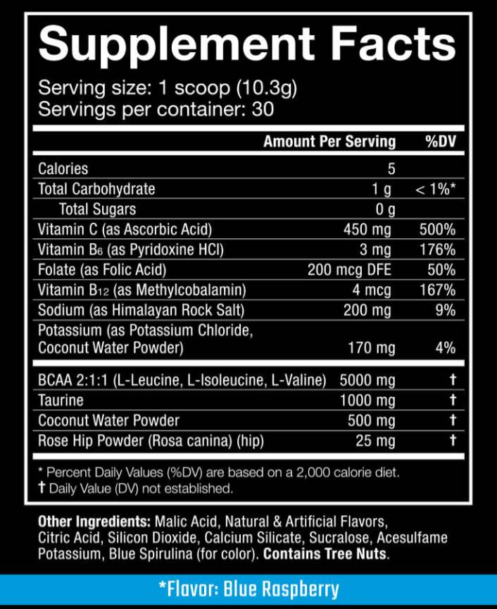 Jinx-ul! Hydra BCAA+ - 309 grame