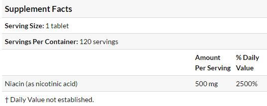 BEST Niacin cu eliberare în timp cu Niaxtend 500 mg - 120 tablete