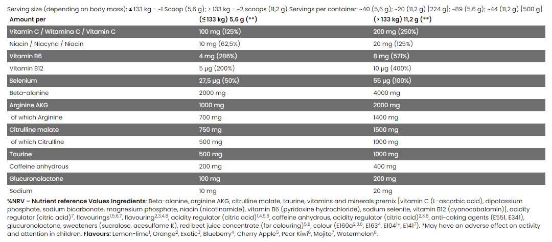 Pre-Concurs Xtreme NAPALM - 224 grame