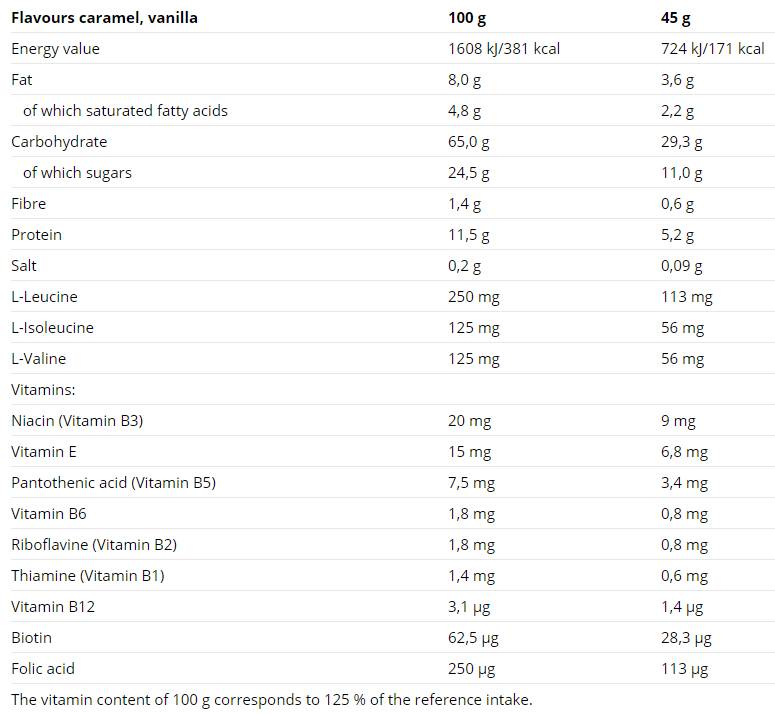 Endurance Bar 21 x 45 grame