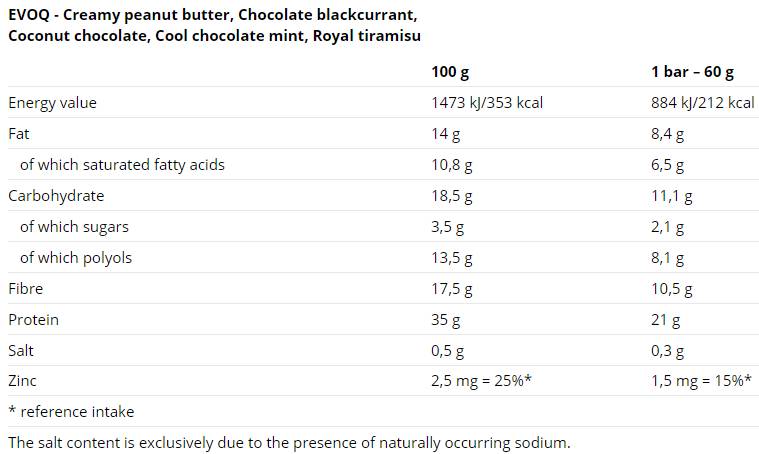 EvoQ Baton 60g 12 x 60 grame