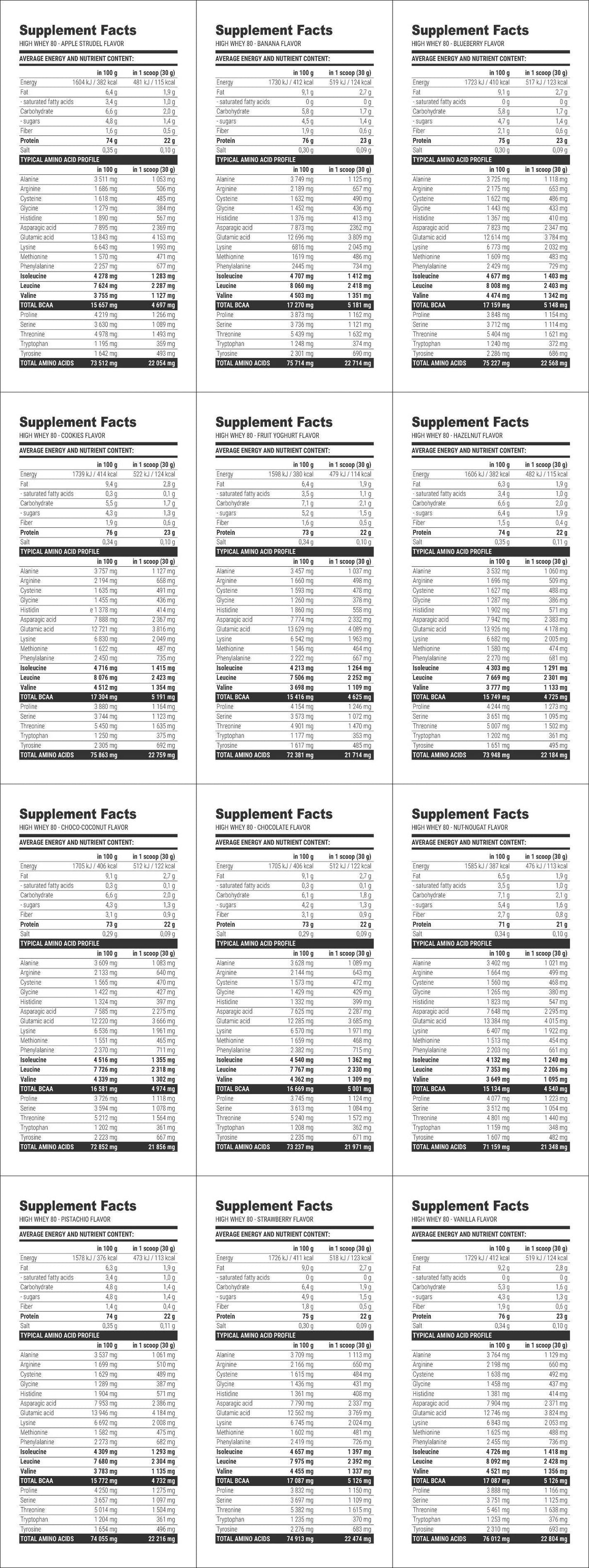 LICHID BCAA în formă liberă 80000 mg - 1000 ml