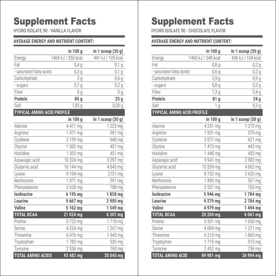 Hydro Isolate 90 DH8 - 2000 grame