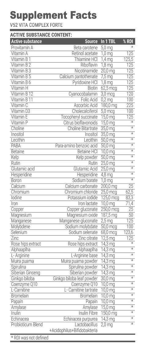 Vita Complex Forte V 52 - 60 Tablete
